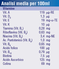 CUBITAN Vaniglia 24x200ml