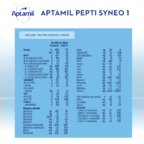 APTAMIL Pepti Syneo 1 - Alimento a fini medici speciali in Polvere 400g