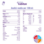 CUBITAN Cioccolato 4x200ml