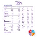 FORTINI POLVERE Neutro 4x400g