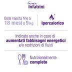 INFATRINI Neutro 24x125ml