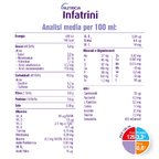 INFATRINI Neutro 24x125ml