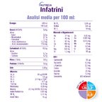 INFATRINI Neutro 192x125ml