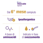 NEOCATE SPOON 8x400g