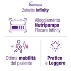 ZAINO INFINITY - Zaino Pediatrico per Nutripompe FLOCARE + 1 Struttura