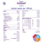 FORTIMEL FORTICARE SENSATIONS Lampone 4x125ml