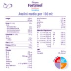 FORTIMEL FORTICARE SENSATIONS Pesca Mango 4x125ml