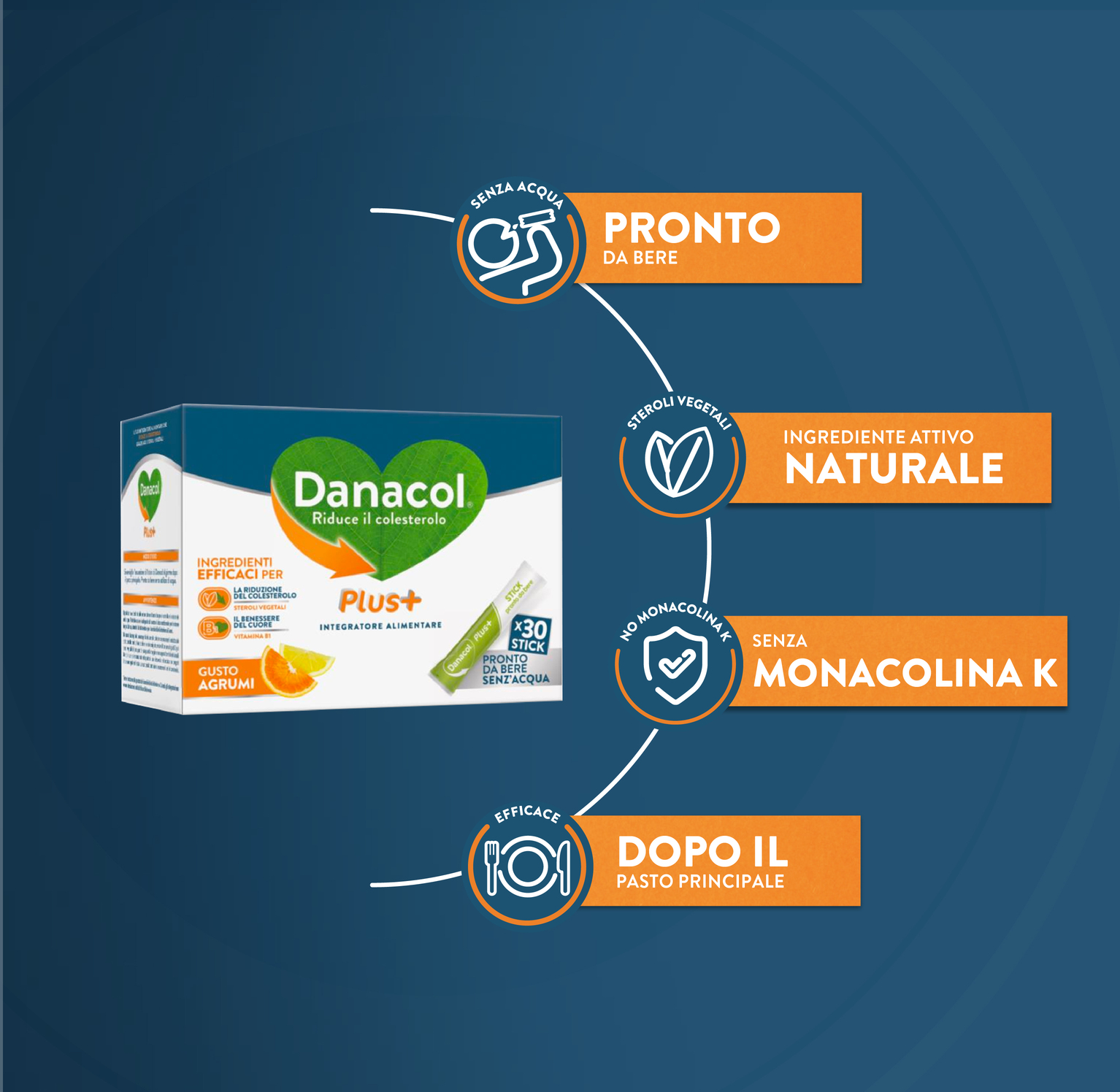 danacolo nutricia