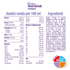KIT_6X_NUTRIDRINK COMPACT Neutro 24x125ml