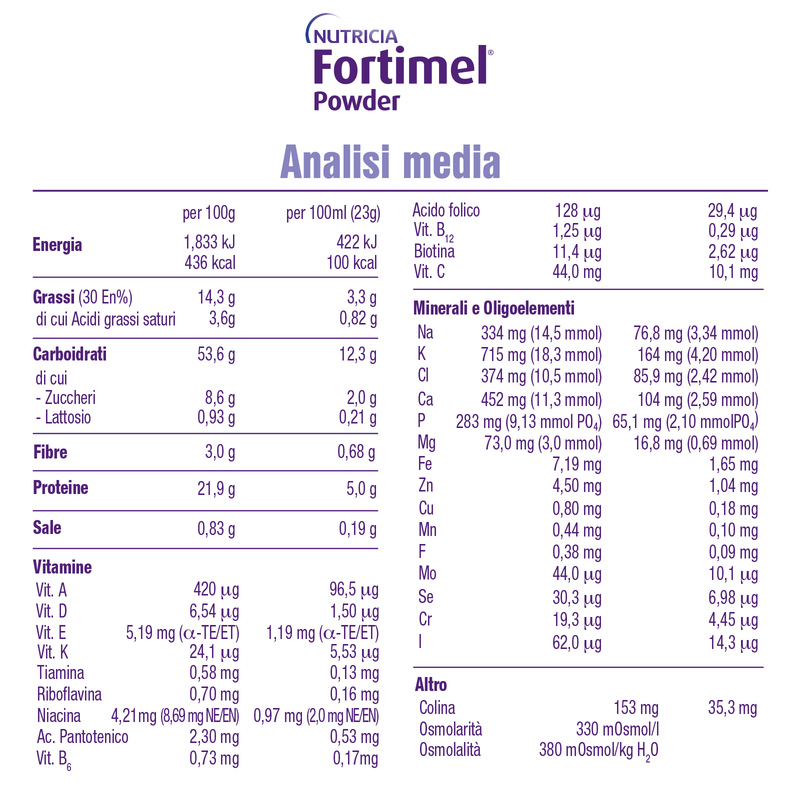 FORTIMEL POWDER Neutro 670g